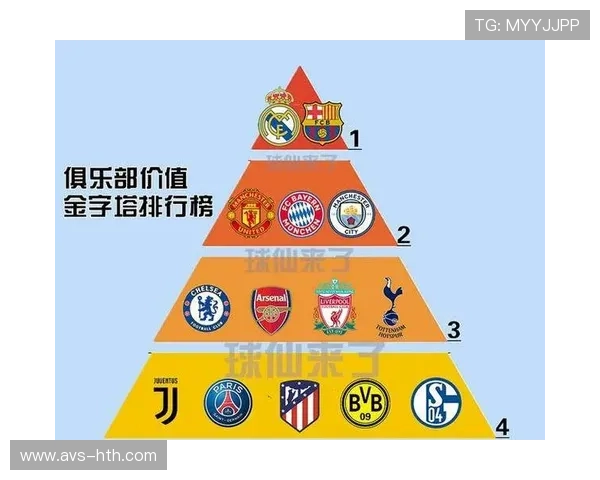 西甲俱乐部收入报告发布，转播收入占比最高